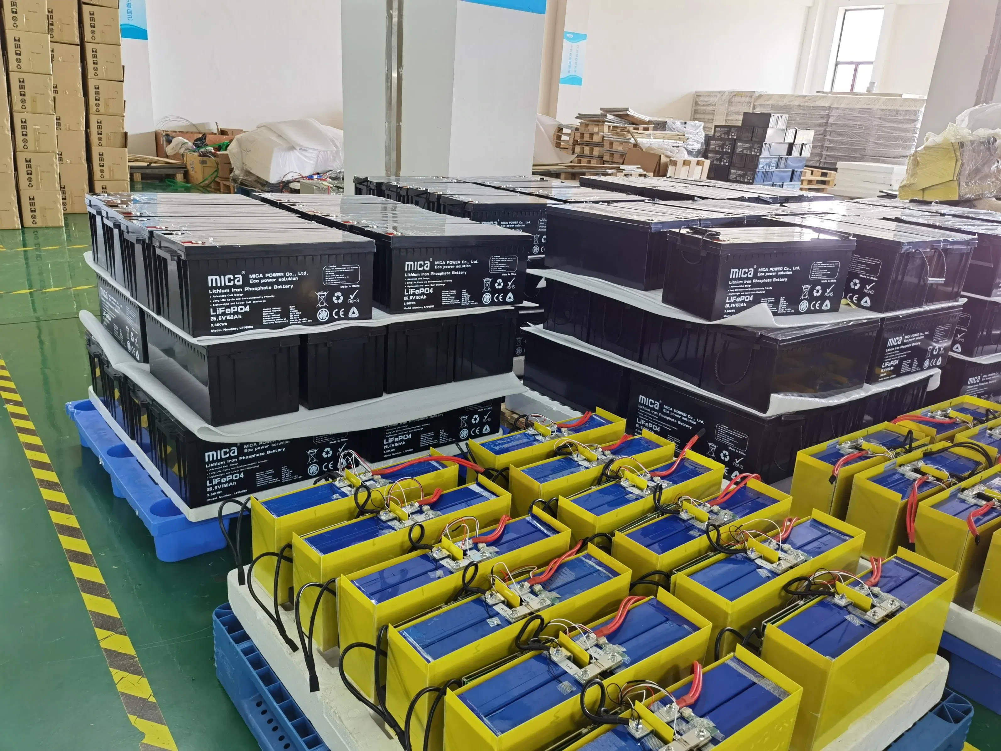 Why MANLY Provides Better Support as a Lithium Battery Manufacturer