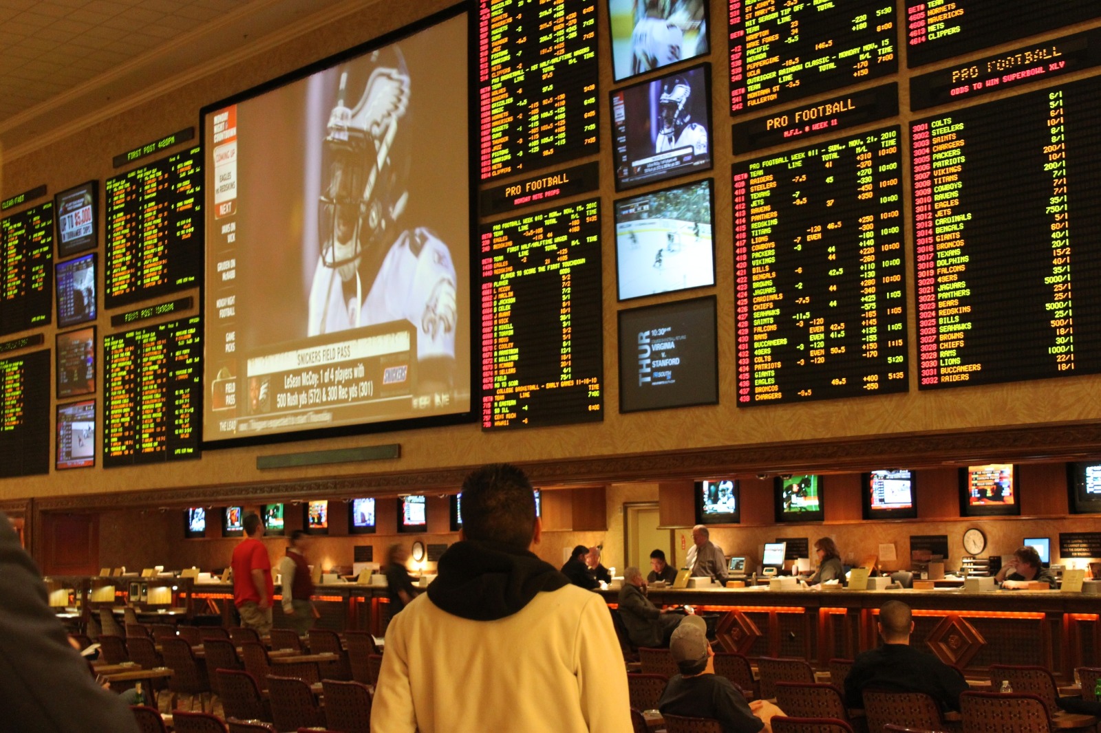 Understanding South Carolina Sports Betting: Current Status and Future Prospects
