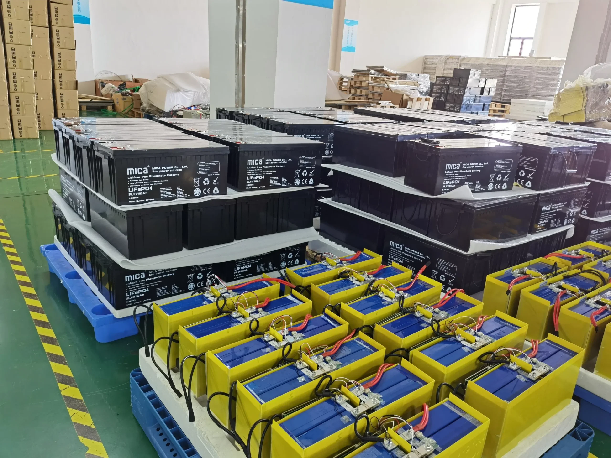 Why MANLY Provides Better Support as a Lithium Battery Manufacturer